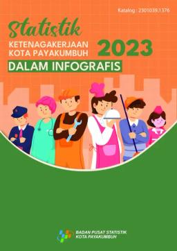 Statistik Ketenagakerjaan Kota Payakumbuh Dalam Infografis 2023