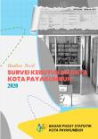 The Results of Data Needs Survey Analysis Payakumbuh Municipality 2020