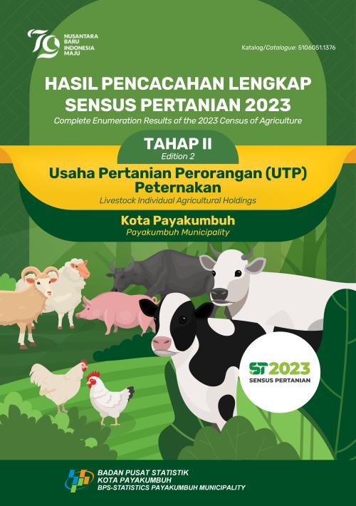 Hasil Pencacahan Lengkap Sensus Pertanian 2023 - Tahap II: Usaha Pertanian Perorangan (UTP) Peternakan Kota Payakumbuh