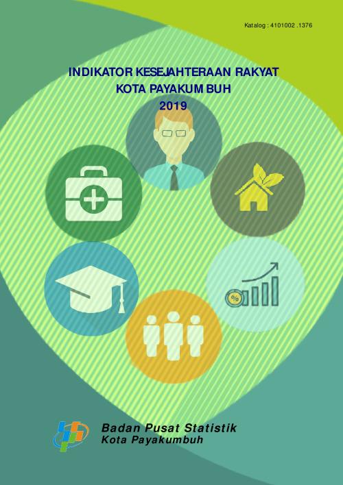 Peoples Welfare Indicator of Payakumbuh Municipality, 2019