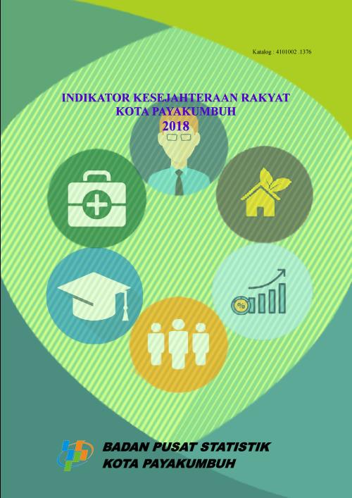 Welfare Indicators of Payakumbuh Municipality 2018