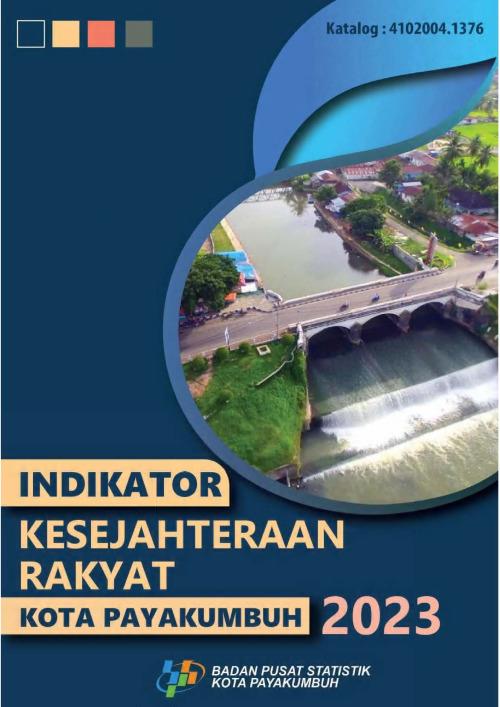 Welfare Indicator of Payakumbuh Municipality 2023