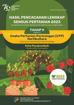 Hasil Pencacahan Lengkap Sensus Pertanian 2023 - Tahap II Usaha Pertanian Perorangan (UTP) Hortikultura Kota Payakumbuh