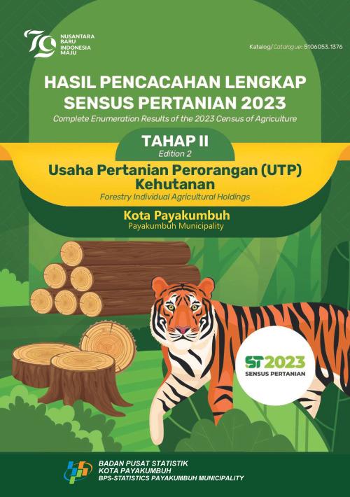 Hasil Pencacahan Lengkap Sensus Pertanian 2023 - Tahap II: Usaha Pertanian Perorangan (UTP) Kehutanan Kota Payakumbuh