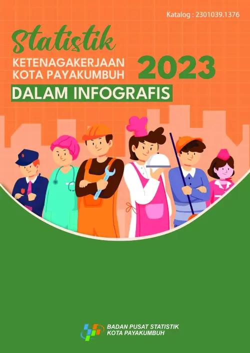 Statistik Ketenagakerjaan Kota Payakumbuh Dalam Infografis 2023