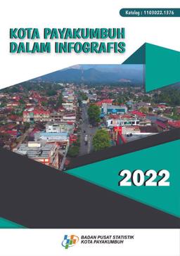 Kota Payakumbuh Dalam Infografis 2022