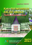 Kota Payakumbuh Dalam Angka 2023