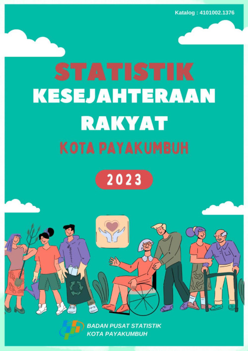 Statistik Kesejahteraan Rakyat Kota Payakumbuh 2023