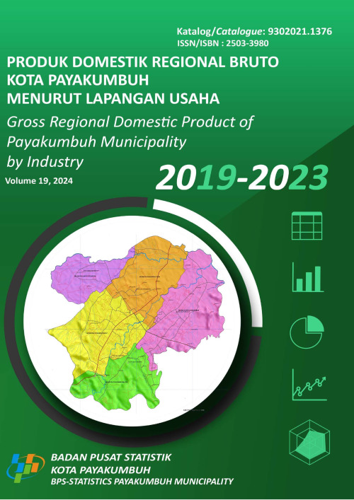 Produk Domestik Regional Bruto Kota Payakumbuh Menurut Lapangan Usaha 2019-2023