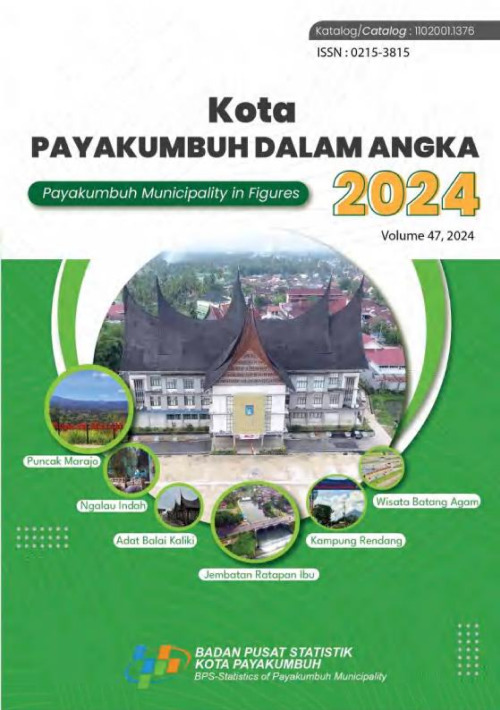 Kota Payakumbuh Dalam Angka 2024