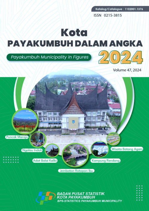 Kota Payakumbuh Dalam Angka 2024